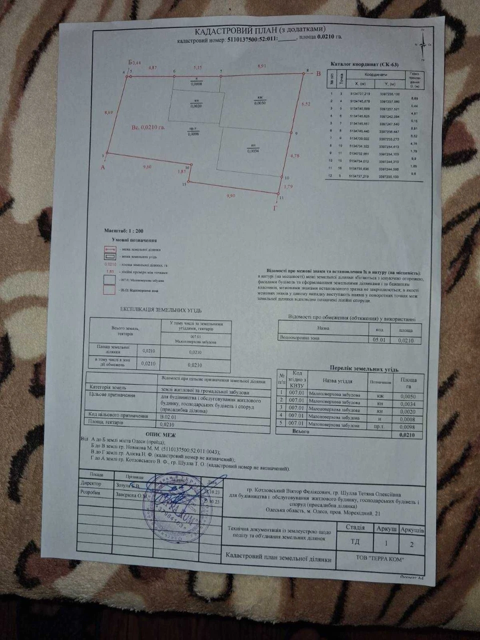 Продажа домик в Аркадии Мореходный пер/Каманина
