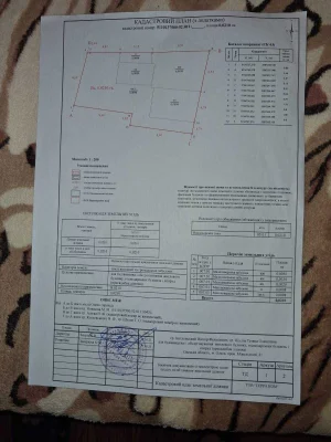 Продажа домик в Аркадии Мореходный пер/Каманина