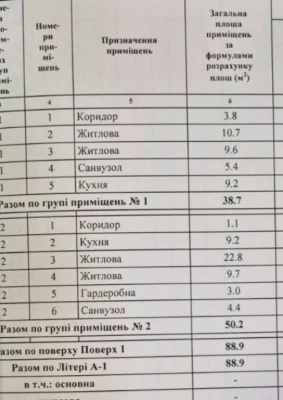 Продаж Будинка  В.Корениха