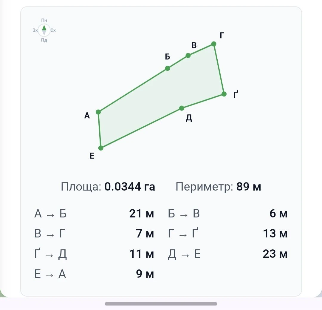 Продаж Ділянки смт. Брюховичі / Під забудову/ 3,5 сот.