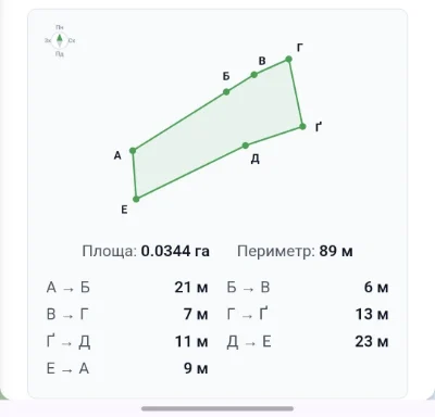 Продаж Ділянки смт. Брюховичі / Під забудову/ 3,5 сот.