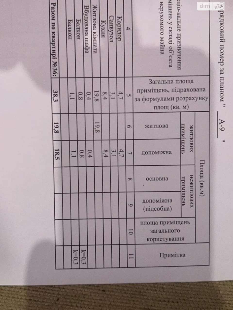 Продаж Квартира Проспект Поля