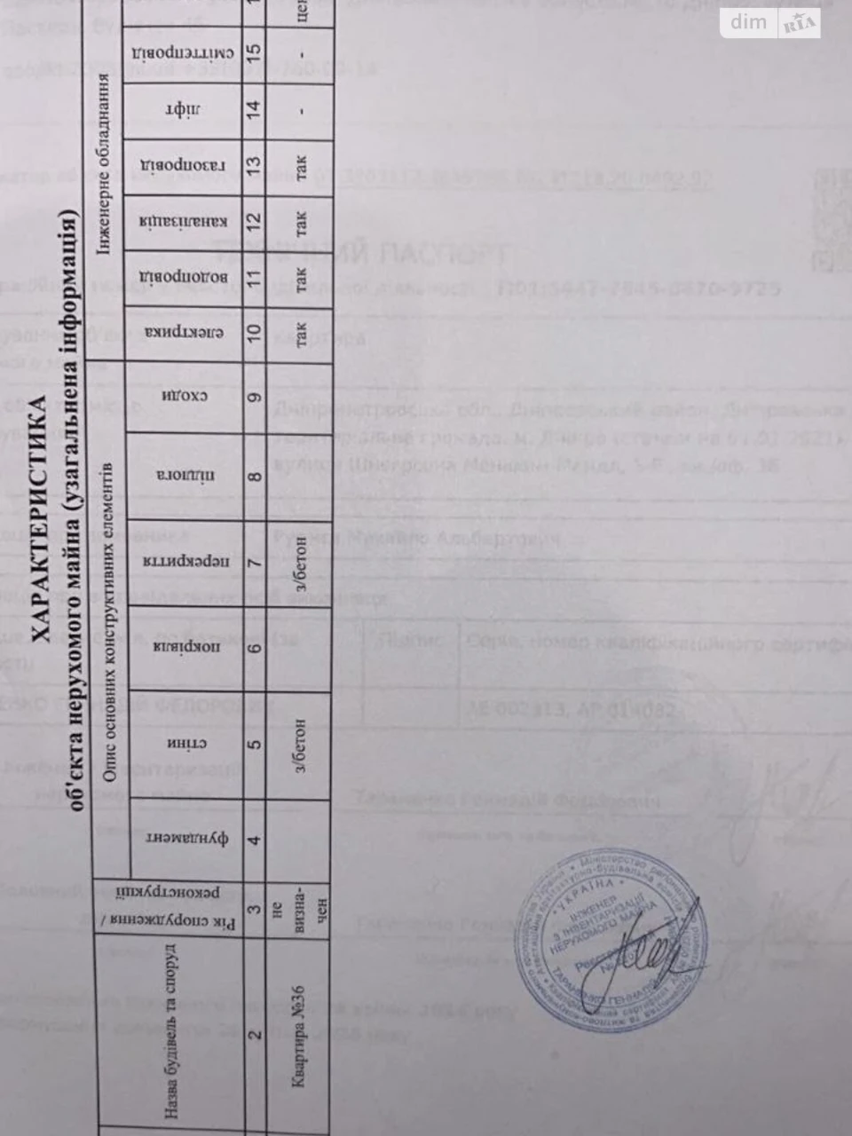 Продаж Квартира Проспект Поля