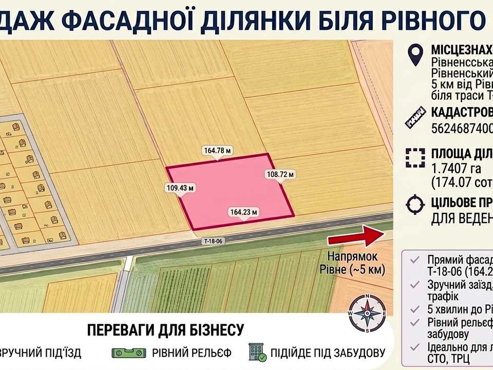 Ділянка. Рівне