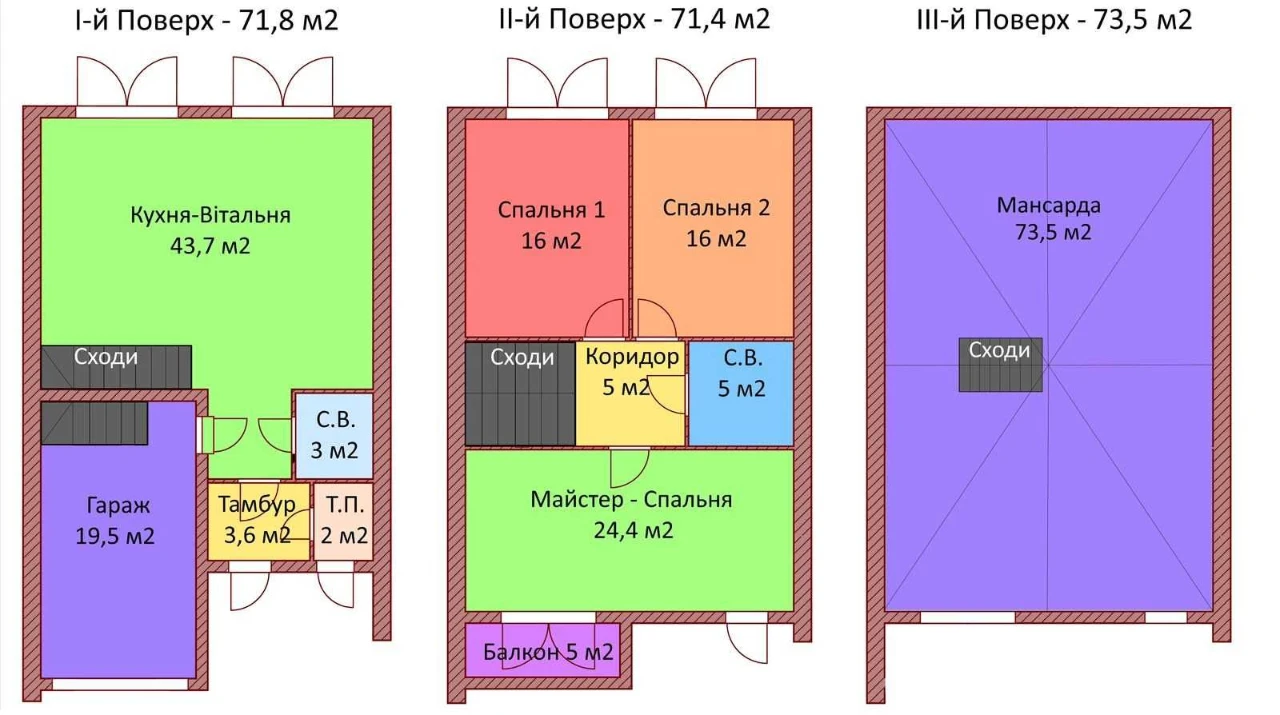 Сучасний таунхаус 145 м² з гаражем та мансардою 75 м²! Дехтя