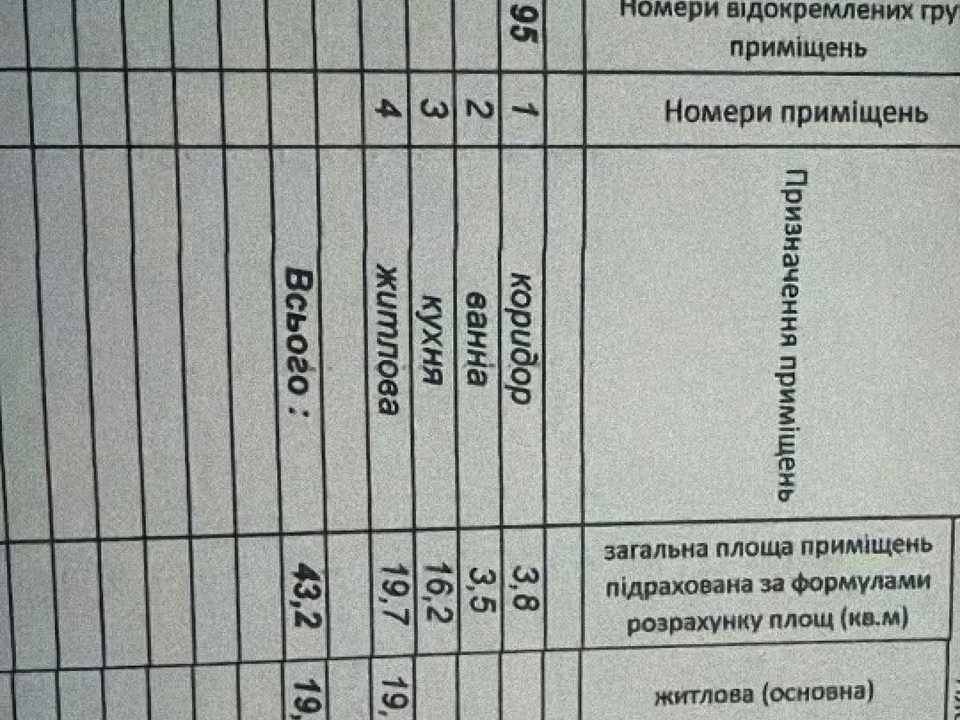 Квартира. Івано-Франківськ, Карпатська вул.