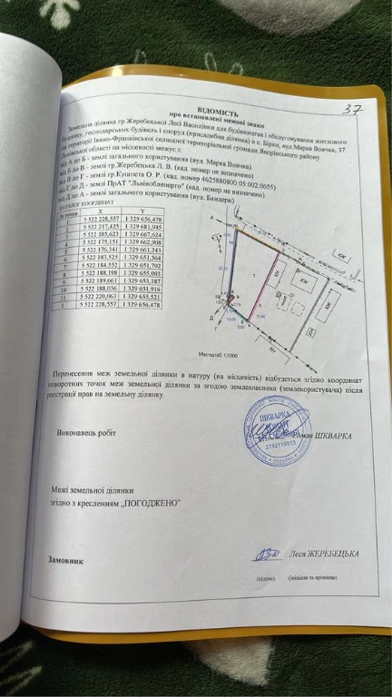 Прдам ділянку на Бірках  в гарному місці 10 сотих