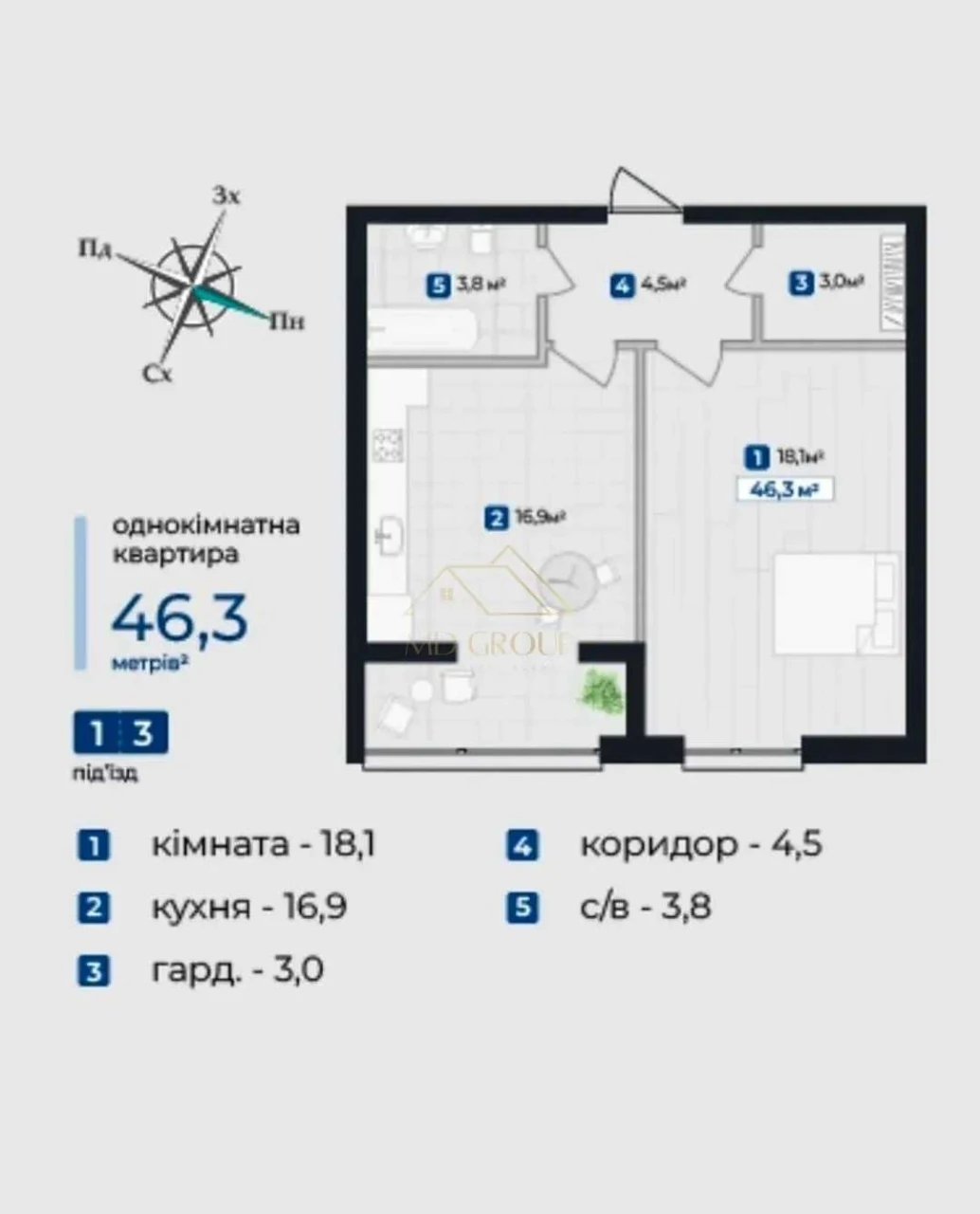 Продаю затишну 1 кімнатну квартиру з ремонтом