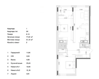 2-кімнатна квартира 77,22 м² | ЖК Фруктова Алея | бізнес-кла
