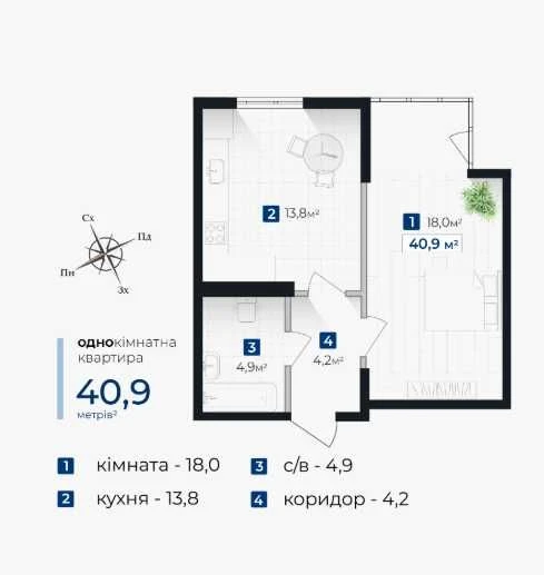 1 кімнатна квартира ЖК Сенат вул. Хоткевича