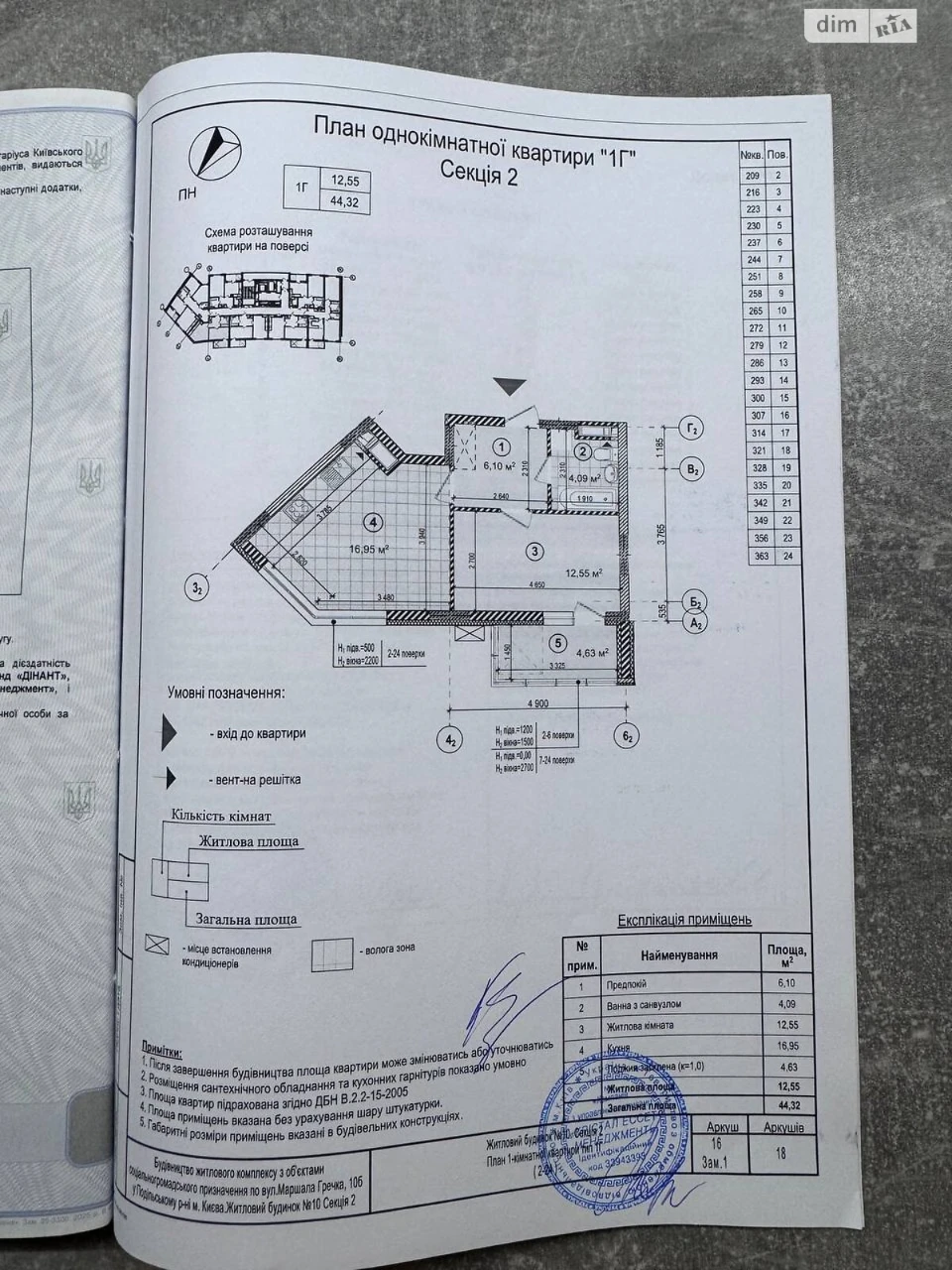 Продаж Квартира Подільський