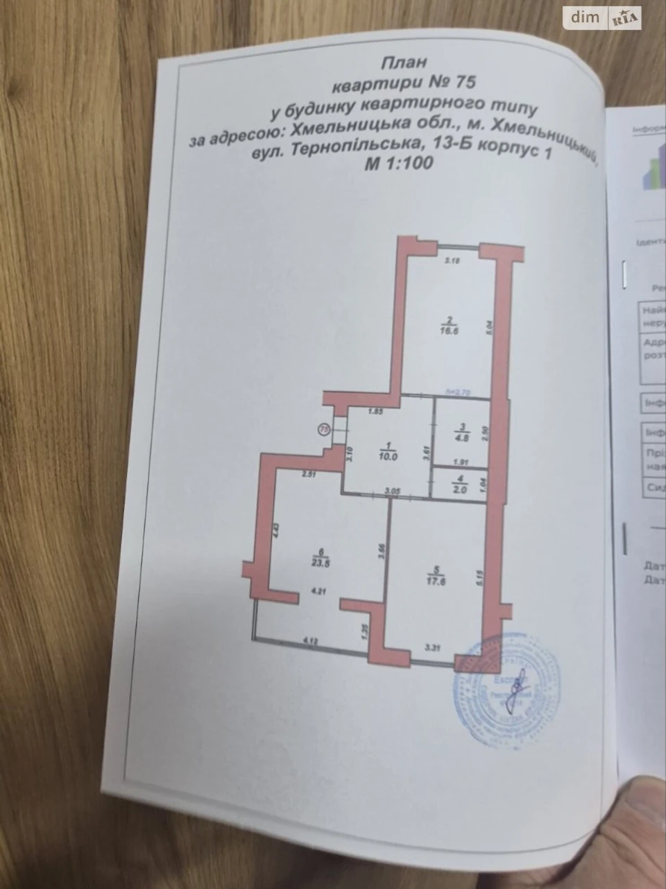 Продаж Квартира Південно-Західний
