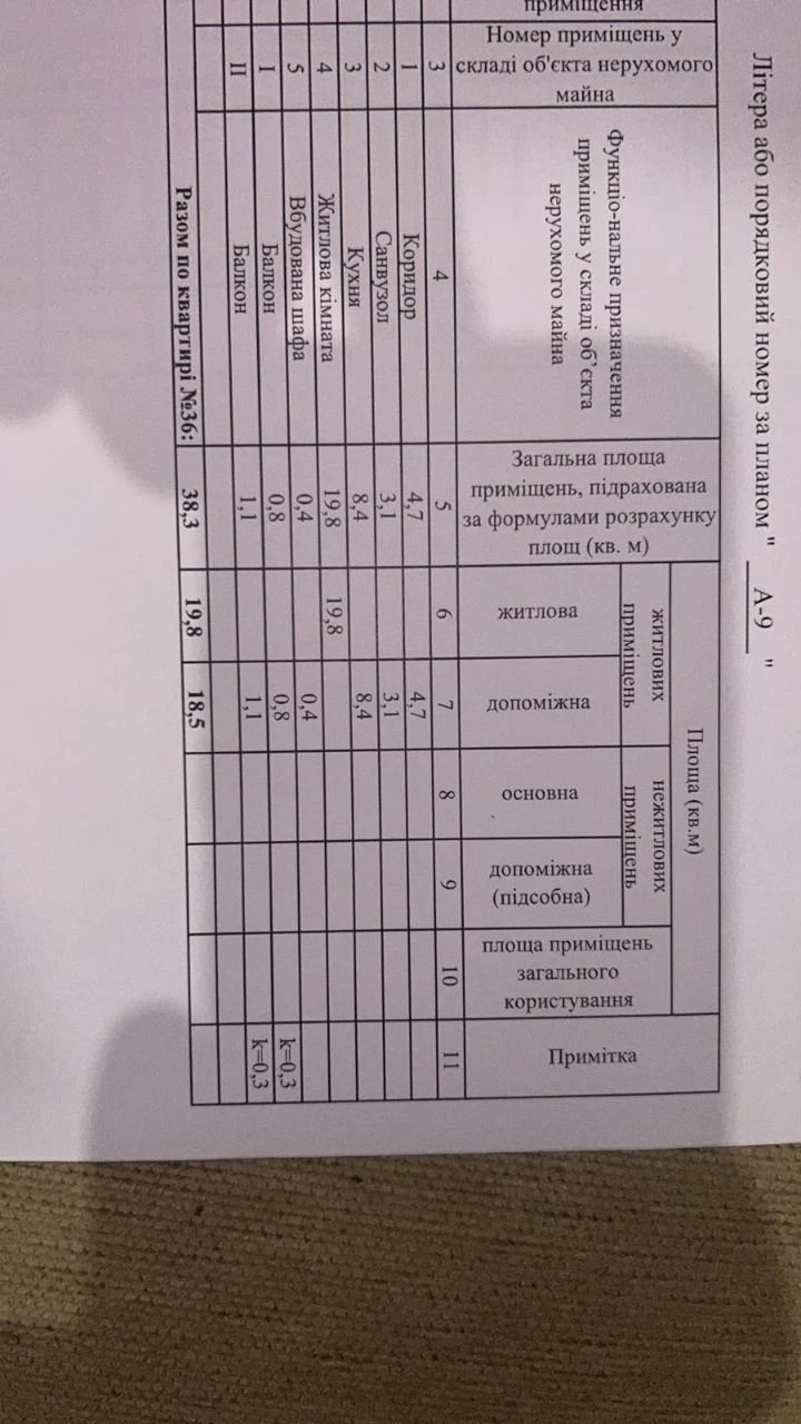 1-к на ул.Шнеерсона(Минина,Поля,Кирова, Центр).