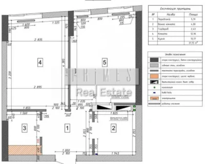 Продаж нової 1-ї квартири,ЖК Svitlo Park,Столичне Шосе,Голос