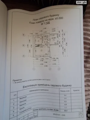 Продаж Дім Південне Дубове