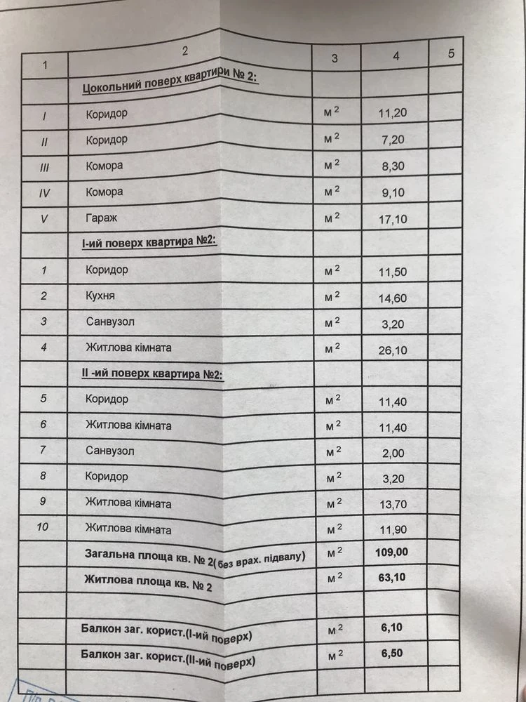 Продається  половина будинку:ДУПЛЕКС  4кімнати,2км від ЧНУ н