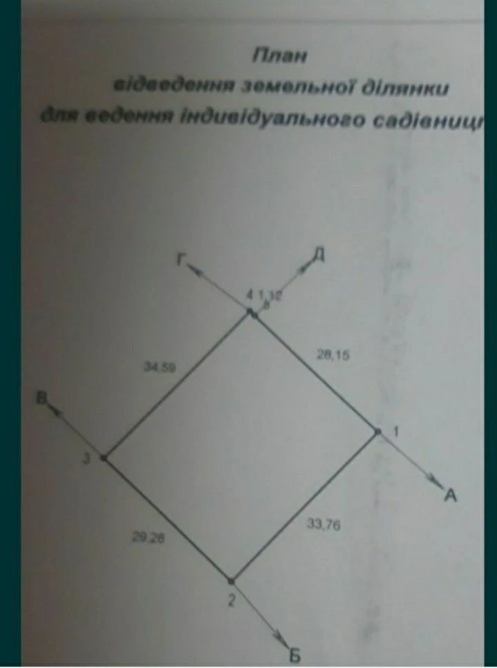 Земля для сельськохозяйственного назначения