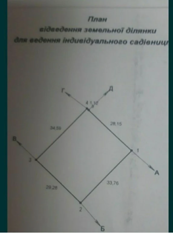 Земля для сельськохозяйственного назначения