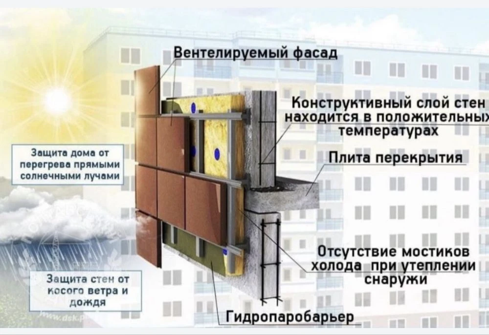 Двокімнатна квартира в новобудові. Параджанова 7. Квартира П