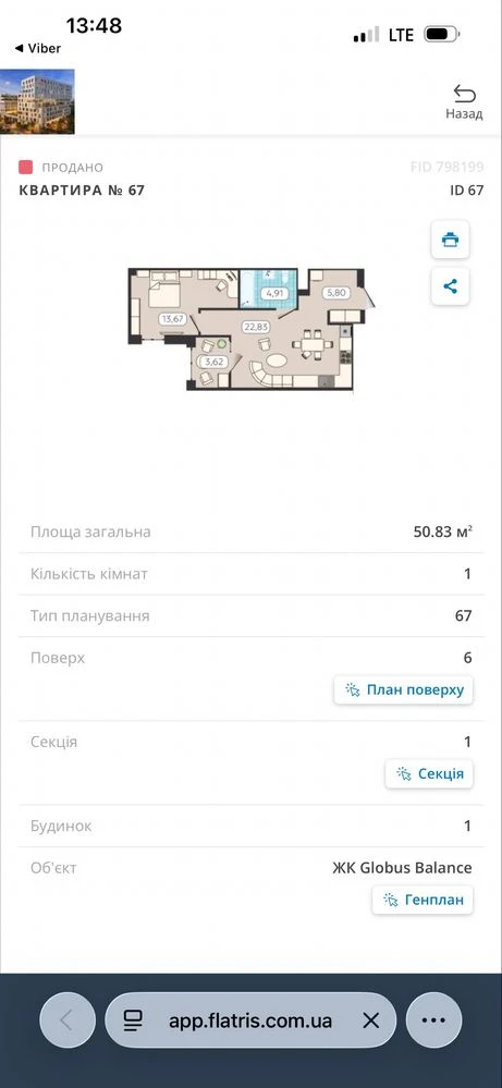 Globus Balance Жк Глобус Баланс Власник 1 кімнатна кварира 1