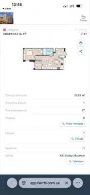 Globus Balance Жк Глобус Баланс Власник 1 кімнатна кварира 1