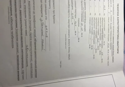 продається квартира в центрі міста