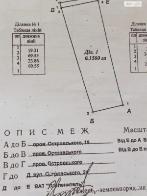Продаж Ділянка під житлову забудову Таромське