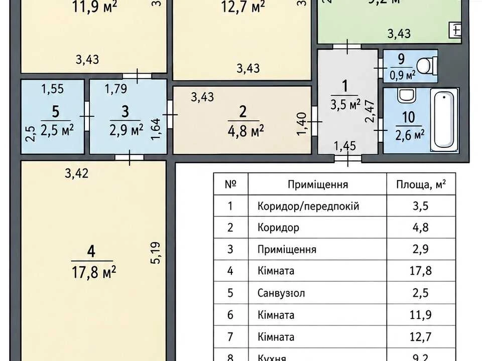 Квартира. Черкаси, Смілянська вул.