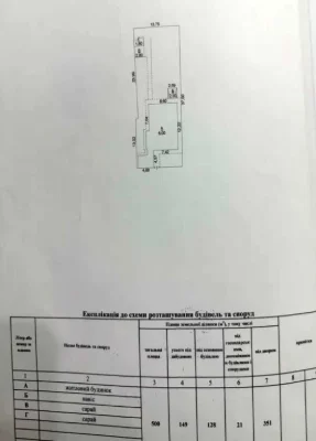 vys-04 Дом с двухсторонним участком и ремонтом. Все документ
