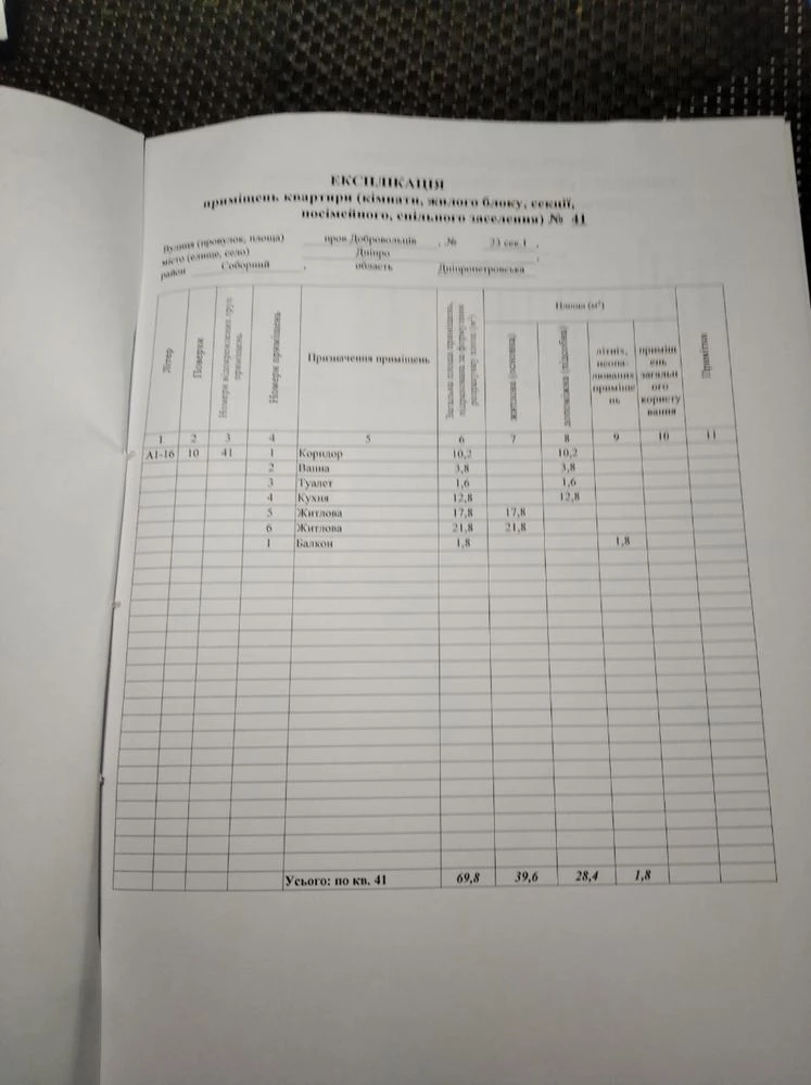 Продам 3-кімнатну квартиру, Перемога-6, ЖК Південний