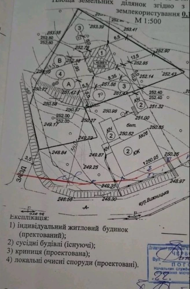 Панорамна Ділянка 10 соток  Роша Вижницька