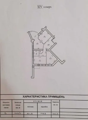 Квартира на Кленовій, з ремонтом, меблями та технікою. Вигід