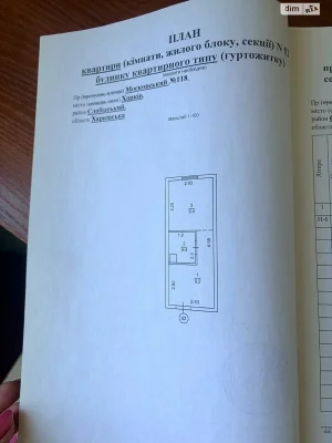 For sale Apartment Chervonyi Promin