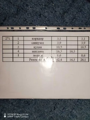 Продам 1-комнатную квартиру на Пишоновской/ ЖК "Акварель-3"