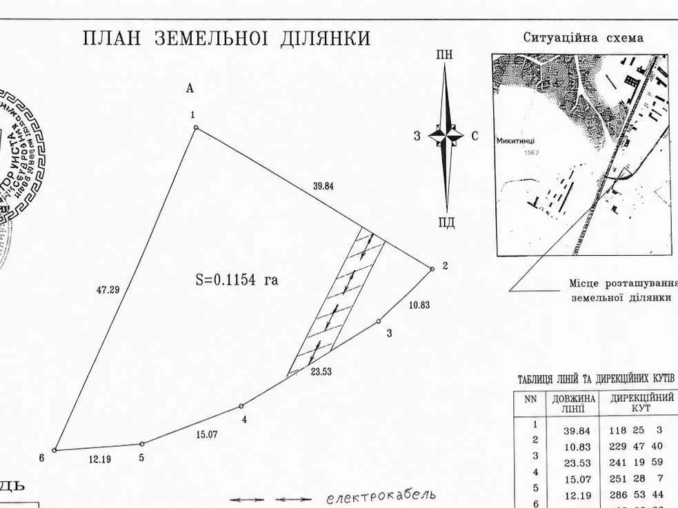 Продаж ЗД для будівництва автомийки з сервісним обслуговуван