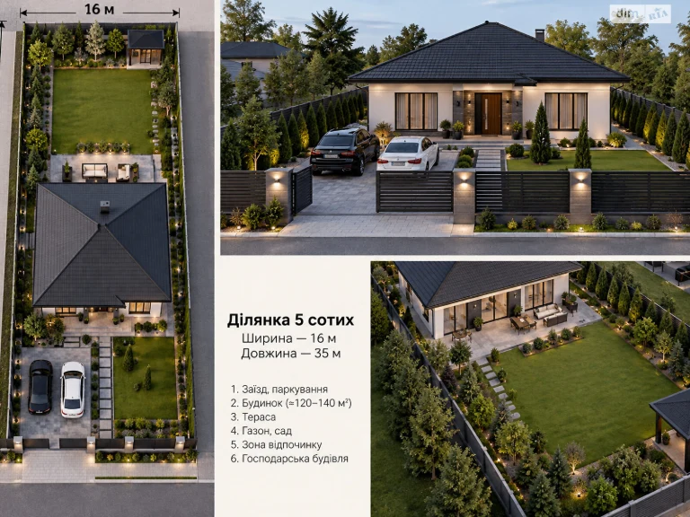 Продаж Ділянка під житлову забудову Святошин
