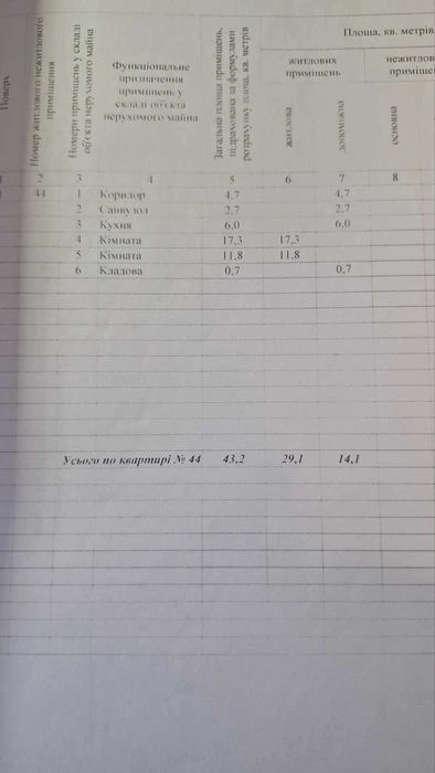 Продам 2к квартиру ул.Новокрымская,2, Правый берег, Центр