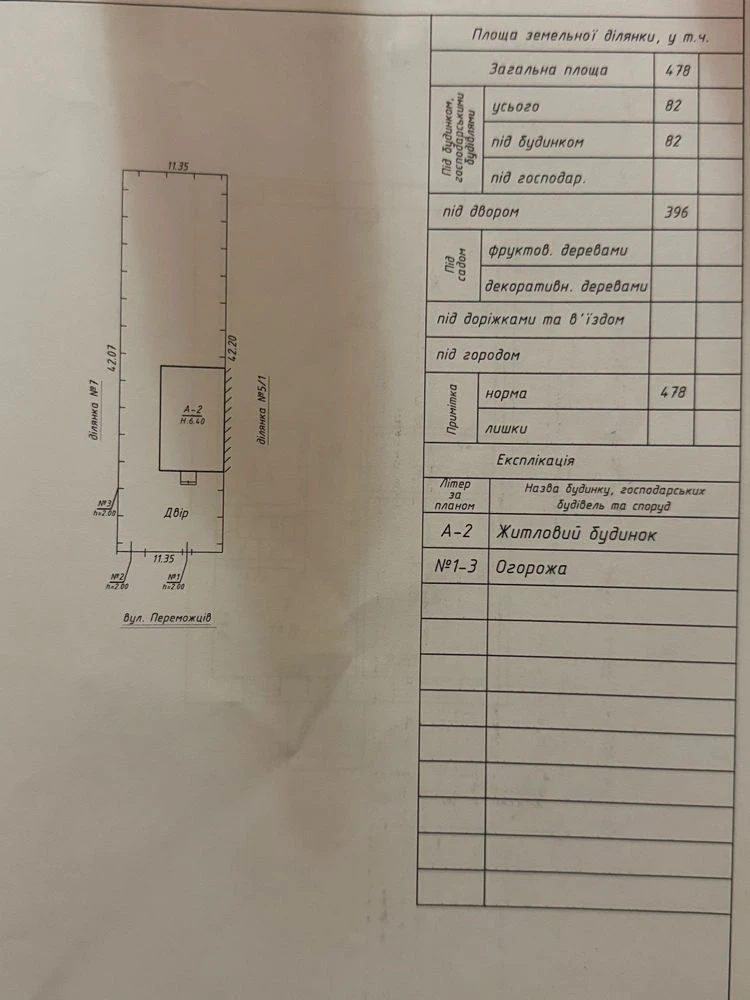 Продам власний таунхаус, проспект Козацький, м.Суми