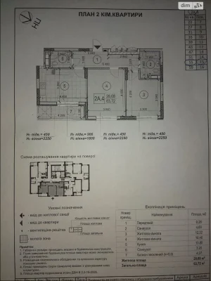 Продаж Квартира Теремки-1