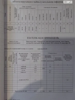 Продаж Квартира Холодна Гора