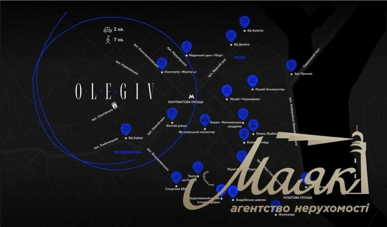 Продаж 1-к квартири в ЖК Olegiv Boutique Residence, Поділ, Т