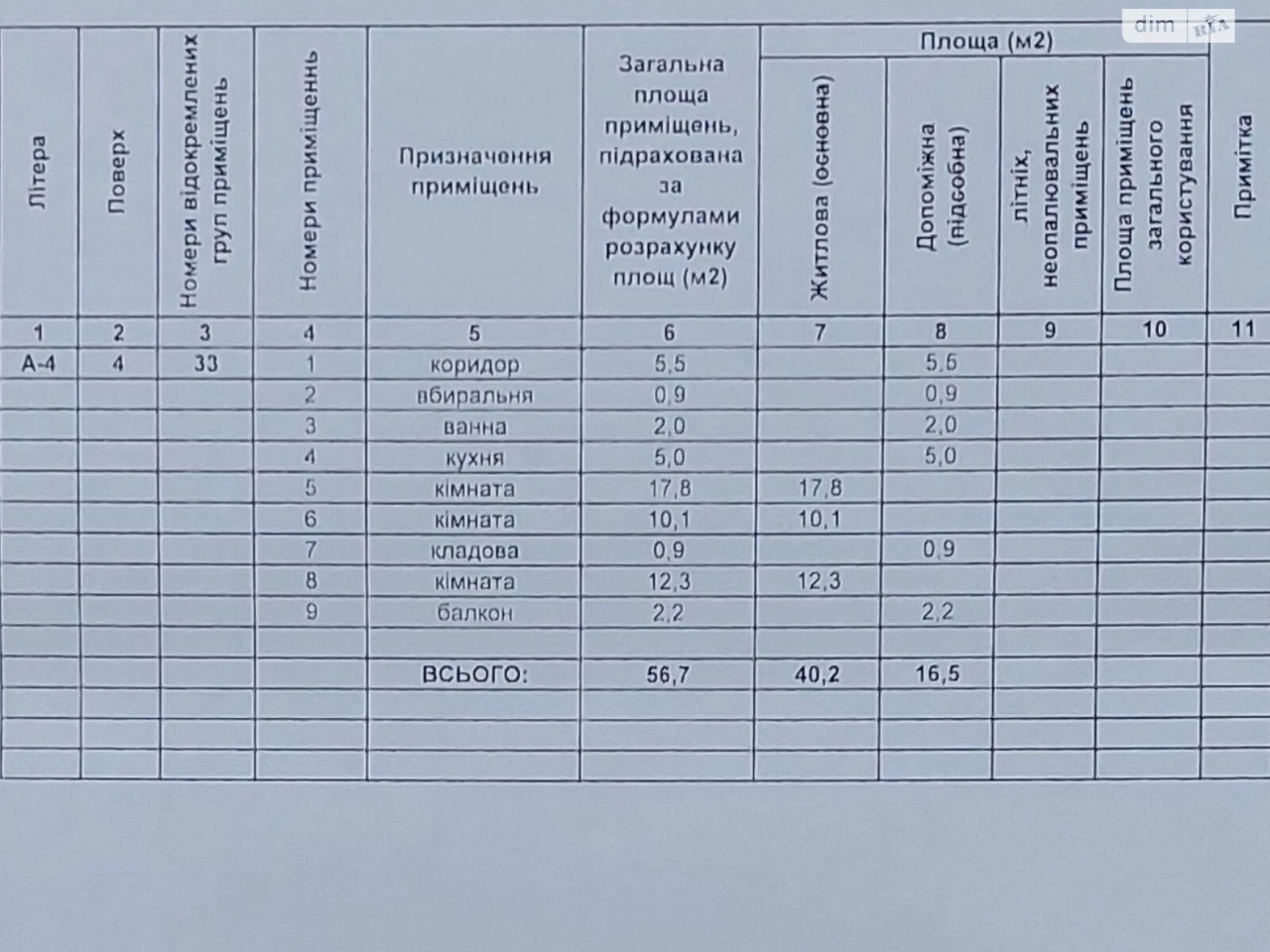 Продажа квартиры, центр города.