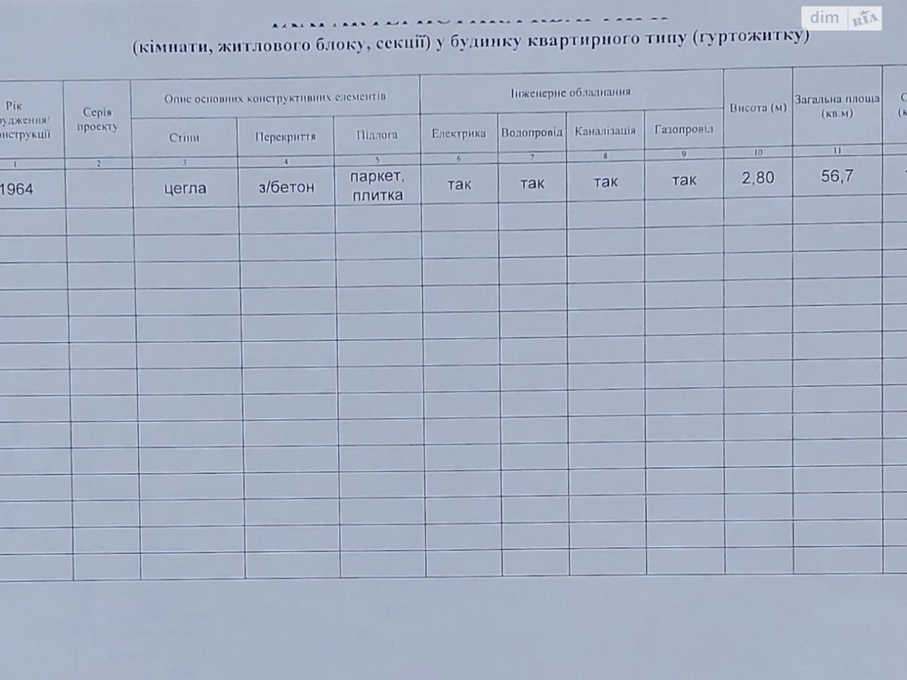 Продажа квартиры, центр города.