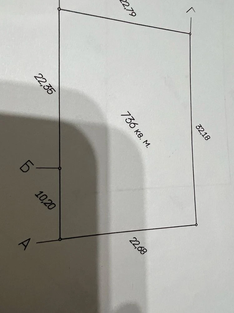 Участок для дачи, земельный участок, земля под строительство, село