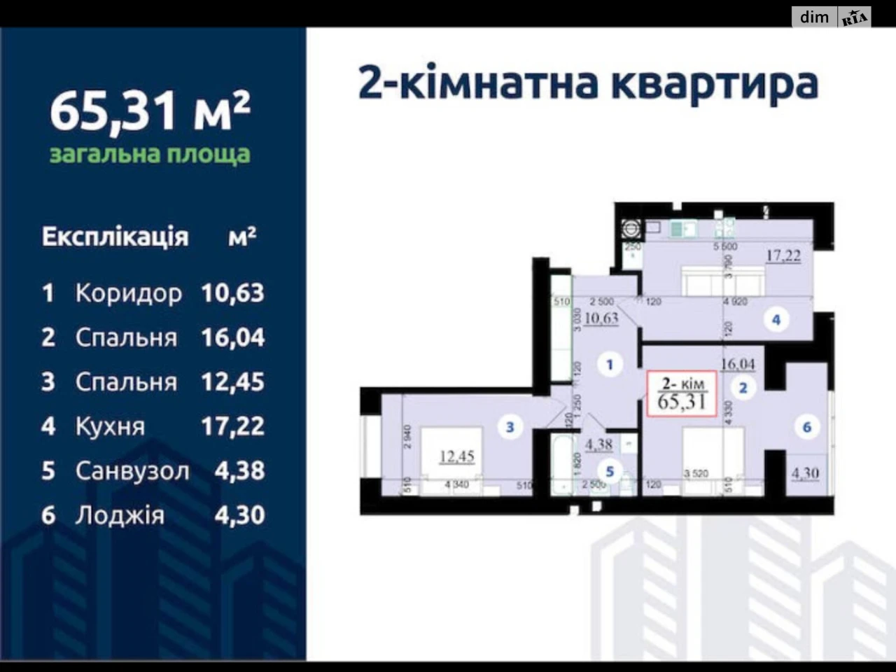 Продаж Квартира