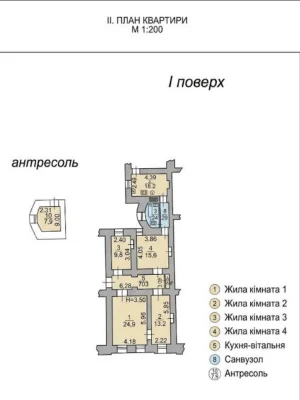 Продажа Квартиры Приморский