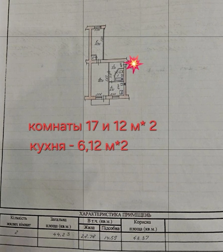 2х квартира. Спешна продажа. Торг.
