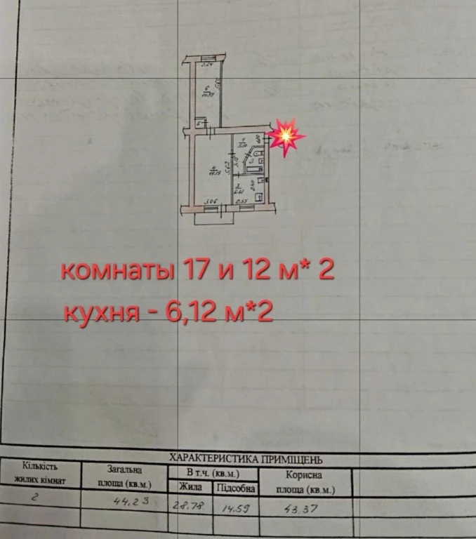 2х кв. Космос. Срочная продажа. Торг.