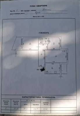 Продам 3-комнатную квартиру Прохоровская/Банный проезд.