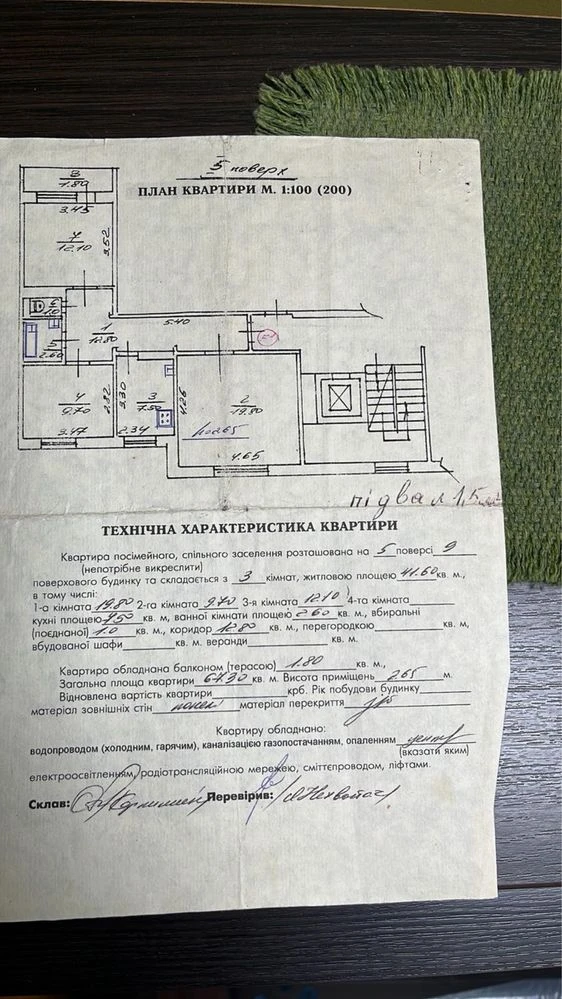 Sale of a 3-room apartment in K. Olgy